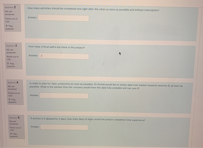 Mini-project 5: Project Management Please make
