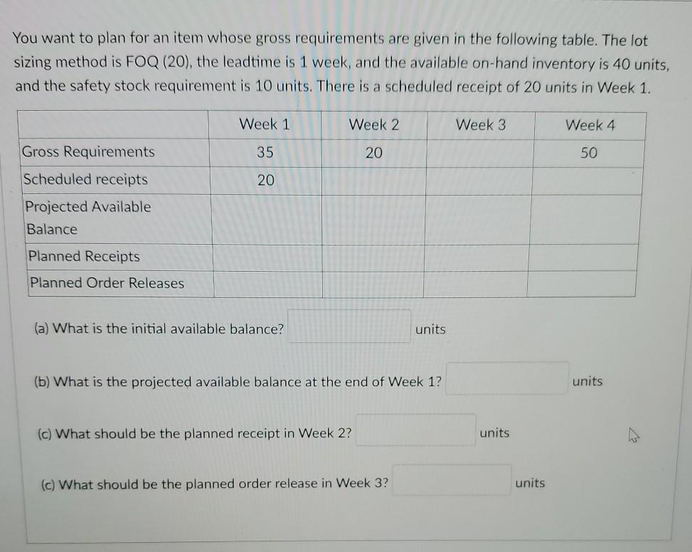 thanks You want to plan for an item whose gross