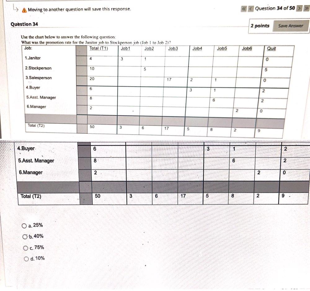 A Moving to another question will save this