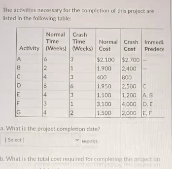 please explain and show work The activities