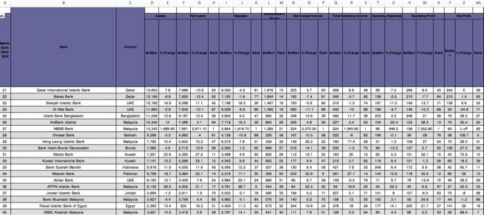 . = 0 AA 68 IN LE 75 434 -42 14 150 78 771.69814