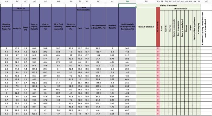 . = 0 AA 68 IN LE 75 434 -42 14 150 78 771.69814