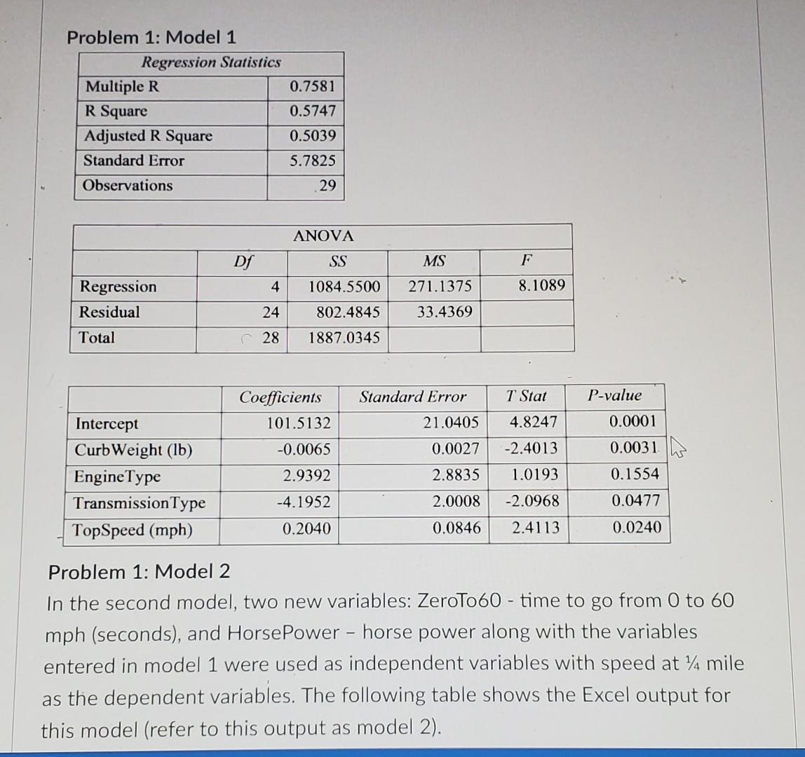 Problem 1: Model 1 Regression Statistics Multiple