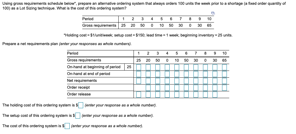Using gross requirements schedule below*, prepare