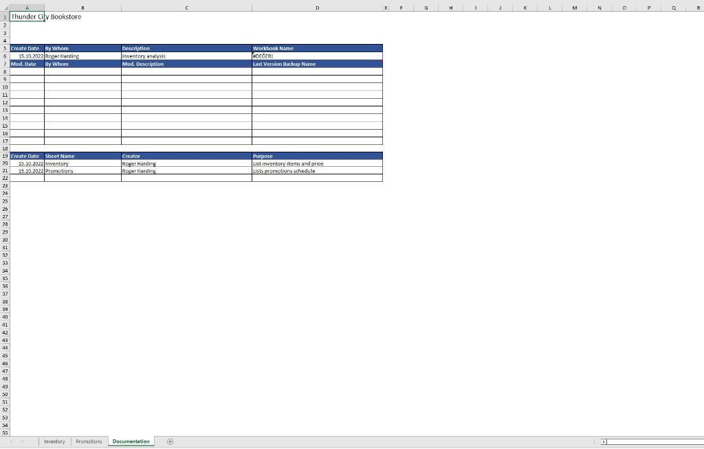 Step Instructions Points Possible 1 0 Start