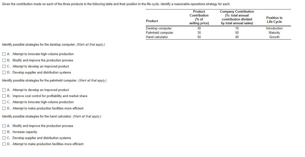 Identify possible strategies for the desktop