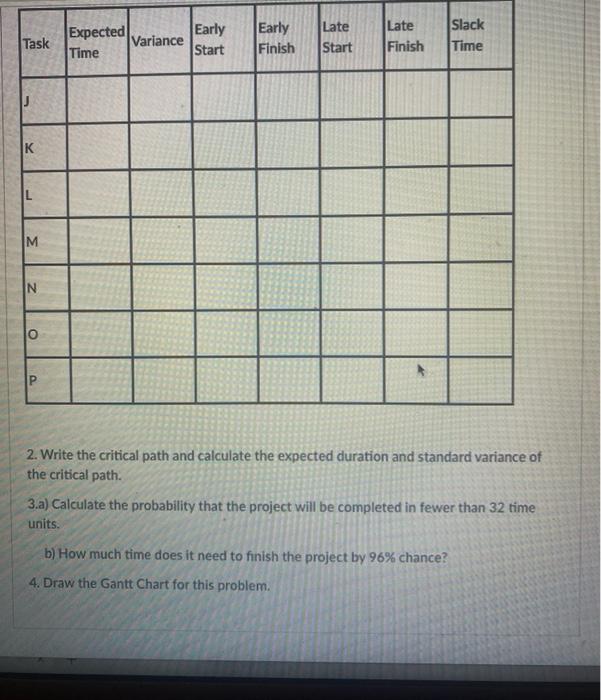 need help please Activity Immediate Pessimistic