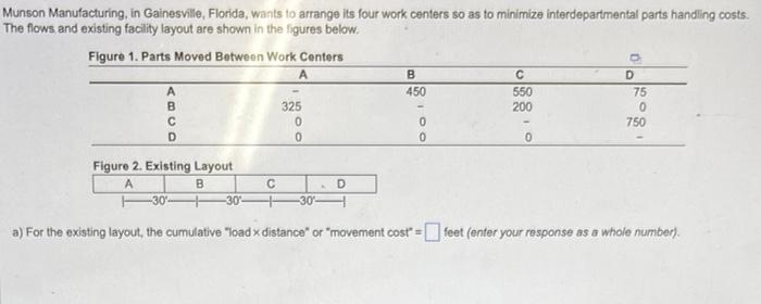 2.) Continuation..... Part Based on the flows