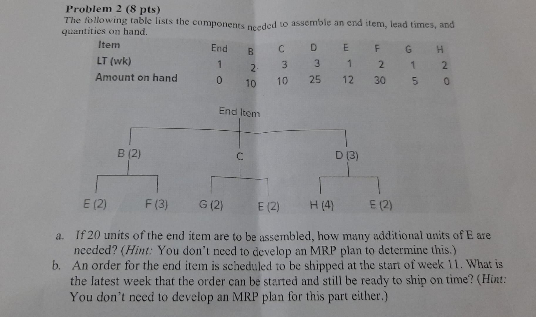 Problem 2 (8 pts) The following table lists the