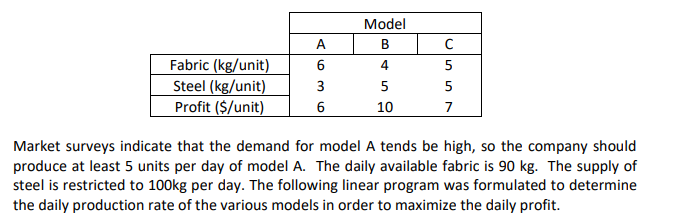 c) How much should the owner pay for 1 kg of