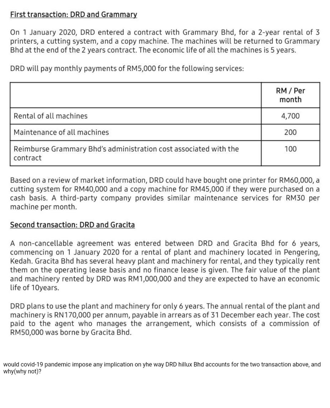 First transaction: DRD and Grammary On 1 January