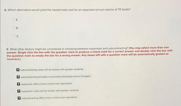 A company that produces pleasure boats has