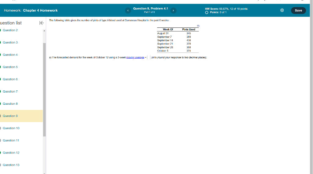 a) The torecasted demand tor tha wesk of October