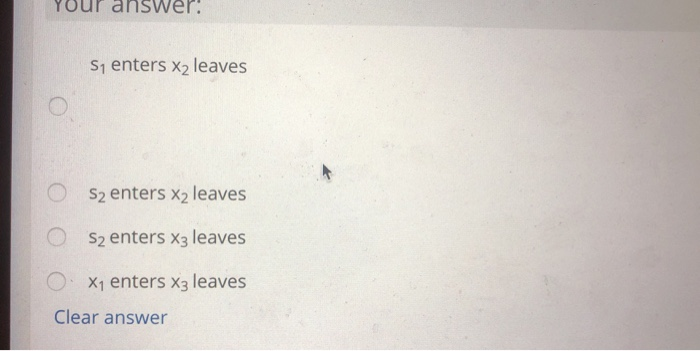 Given the following simplex table with infeasible