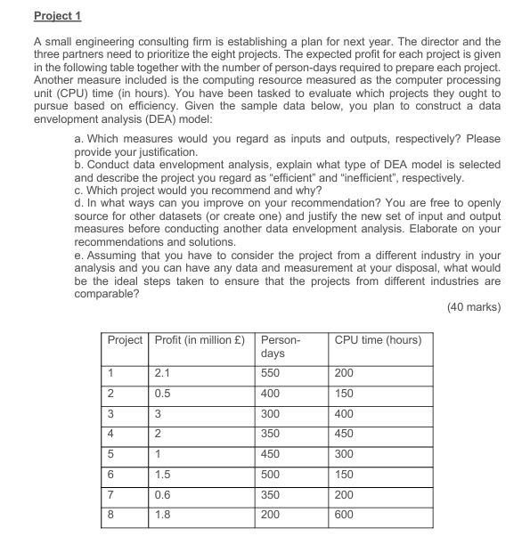 A small engineering consulting firm is