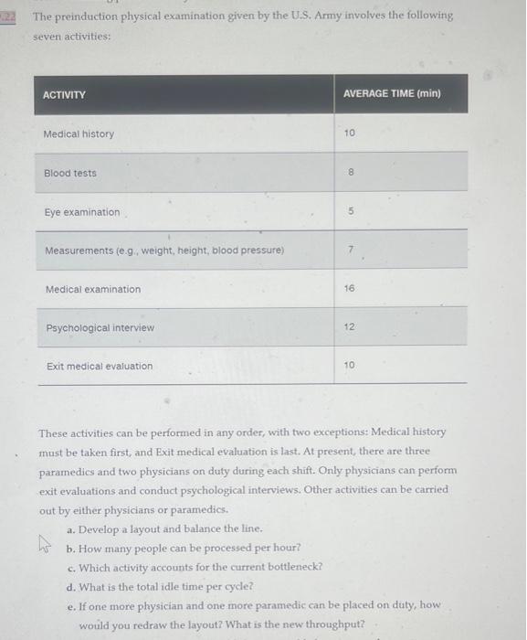 The preinduction physical examination given by