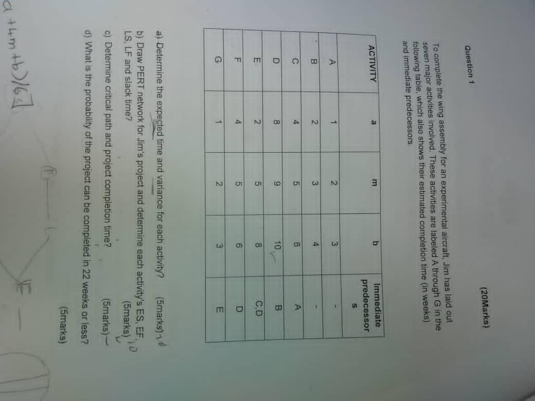 (20Marks) Question 1 To complete the wing