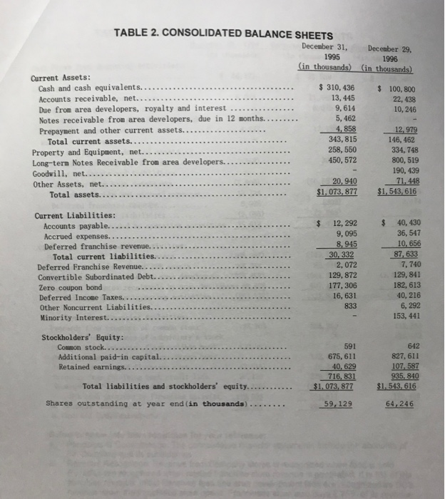 BIUX, X APA E Emphasis Heading Normal Subtitle