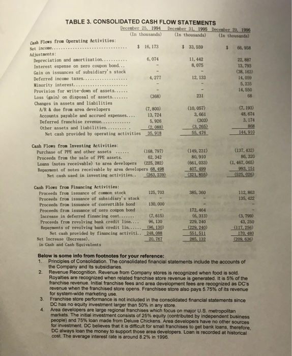 BIUX, X APA E Emphasis Heading Normal Subtitle