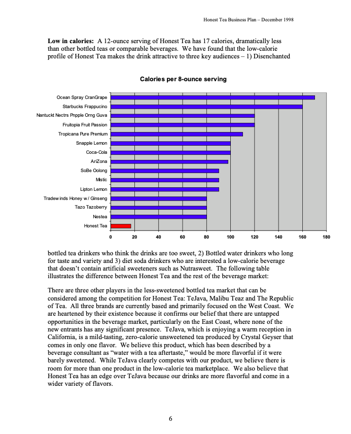 Please read the business plan given in Honest Tea