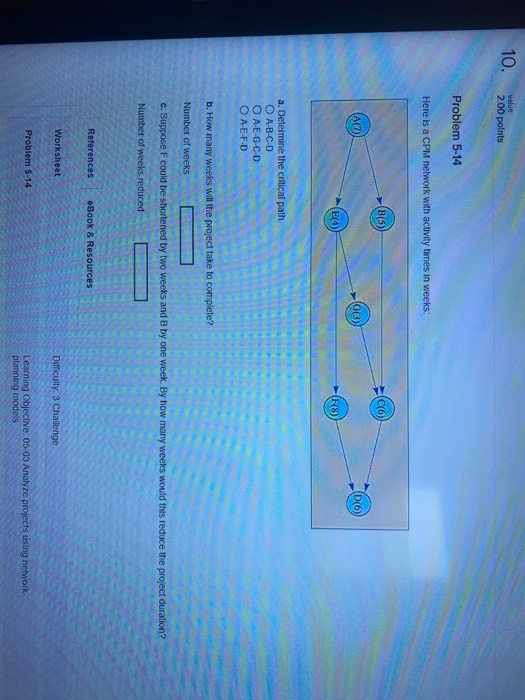 10. value: 200 points Problem 5-14 Here is a CPM
