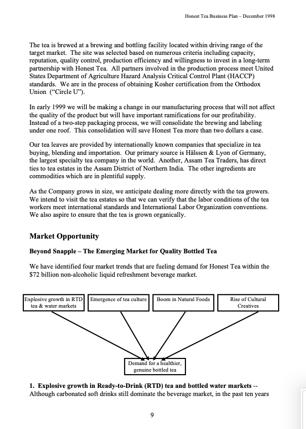 Please read the business plan given in Honest Tea
