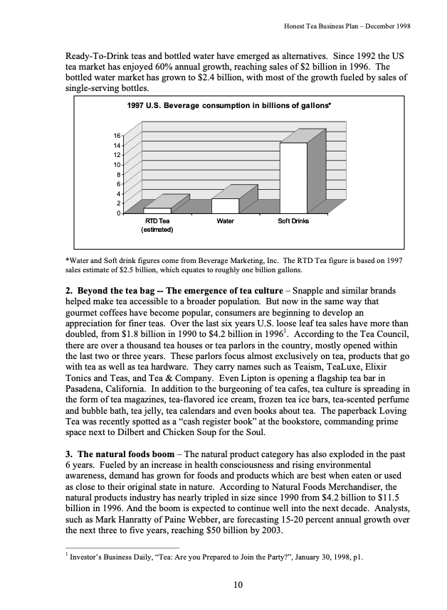 Please read the business plan given in Honest Tea