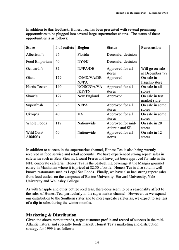 Please read the business plan given in Honest Tea