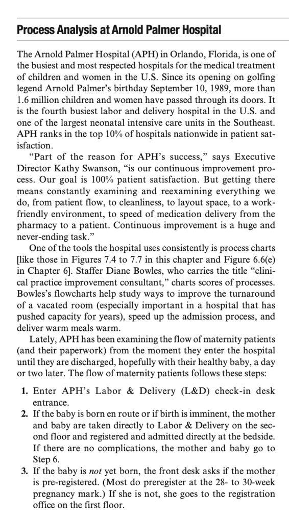 draw detailed service blueprint for the process: