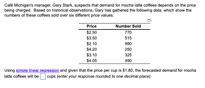 Caf Michigan's manager, Gary Stark, suspects that