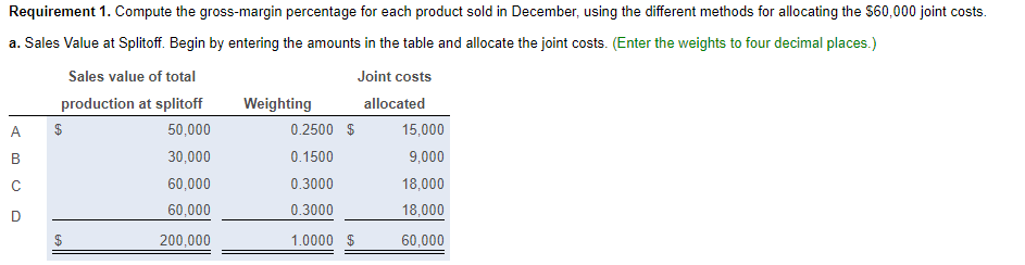 Data: Only the requirement 2 question needs an