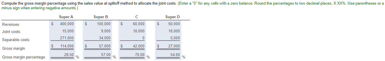 Data: Only the requirement 2 question needs an