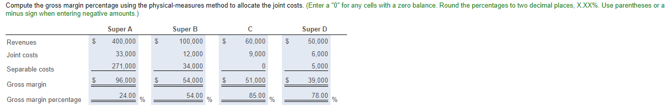 Data: Only the requirement 2 question needs an