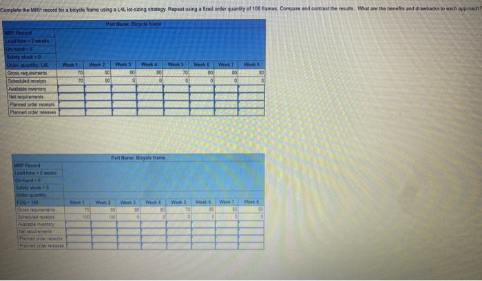 Complete the MRP record for a bicycle frame using