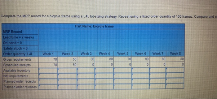 Complete the MRP record for a bicycle frame using