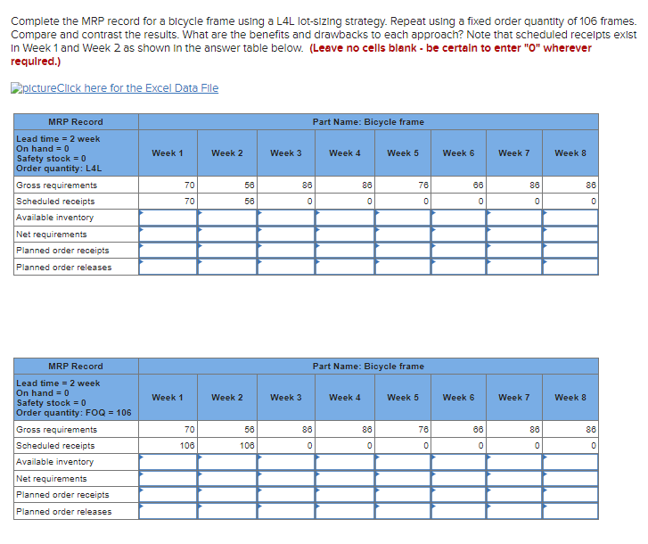 Complete the MRP record for a bicycle frame using