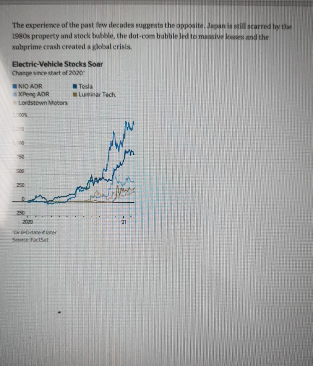 analysis this article for me. If Tesla Bubble