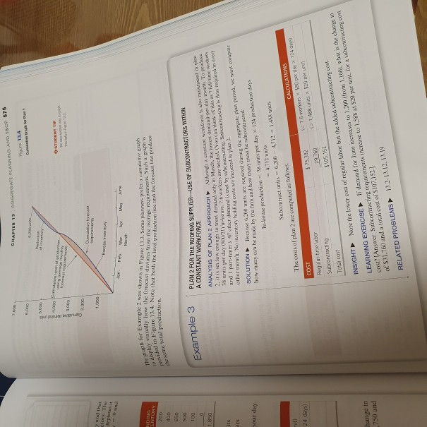 13.2 Develop two other plans for the Mexican