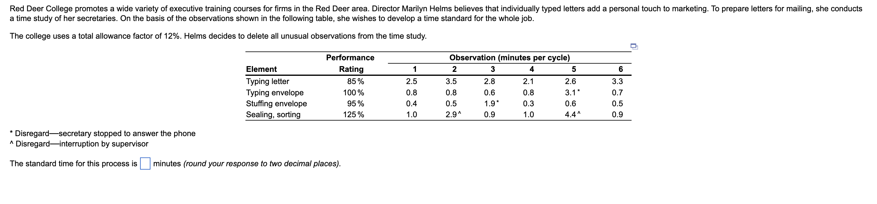 Red Deer College promotes a wide variety of