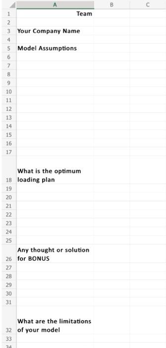 Basically, you are expected to model a