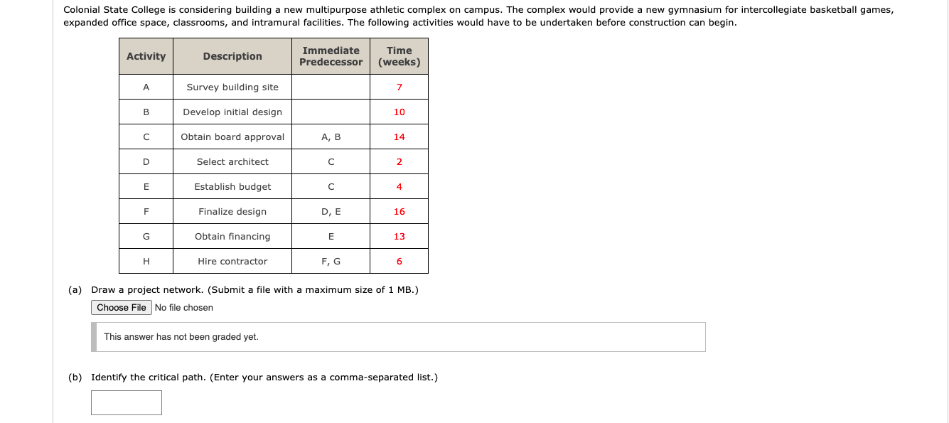 Colonial State College is considering building a
