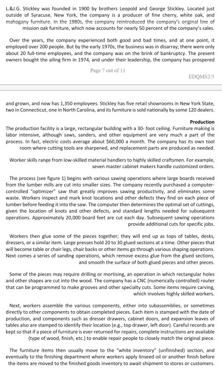 L&J.G. Stickley was founded in 1900 by brothers