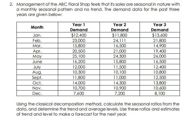 2. Management of the ABC Floral Shop feels that