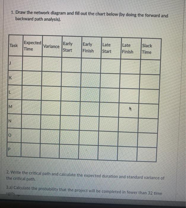 please help me !! ill give thumbs up 1. Draw the