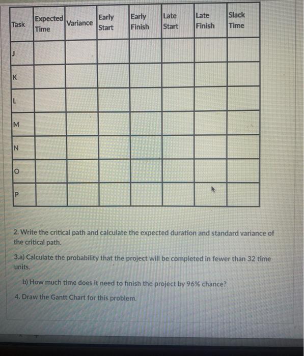 please help me !! ill give thumbs up 1. Draw the