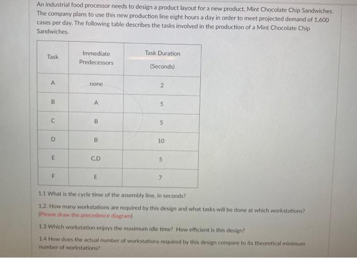 An industrial food processor needs to design a