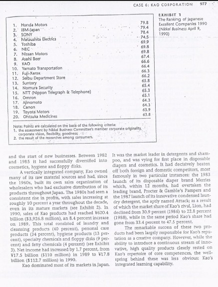 design cultural web and its main elements. base