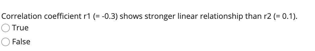 Correlation coefficient r1 (= -0.3) shows
