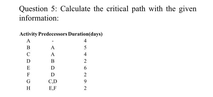 Please answer i will upvote for sure Question 5: