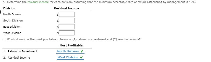 Determining Missing Items from Computations Data